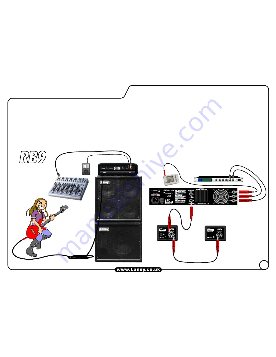 Laney Richter Bass RB4 Скачать руководство пользователя страница 15