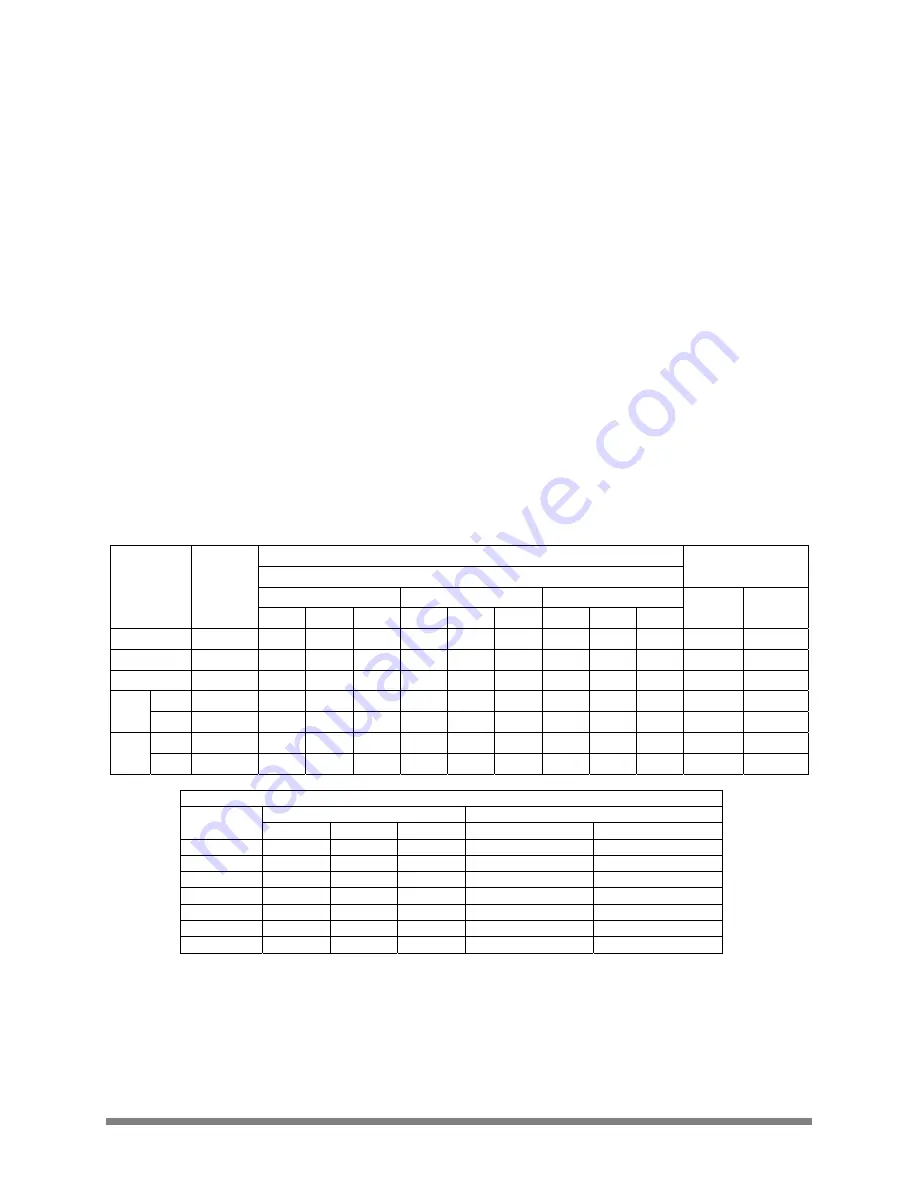 Lang 136S-M Installation, Operation And Maintenance Instructions Download Page 9