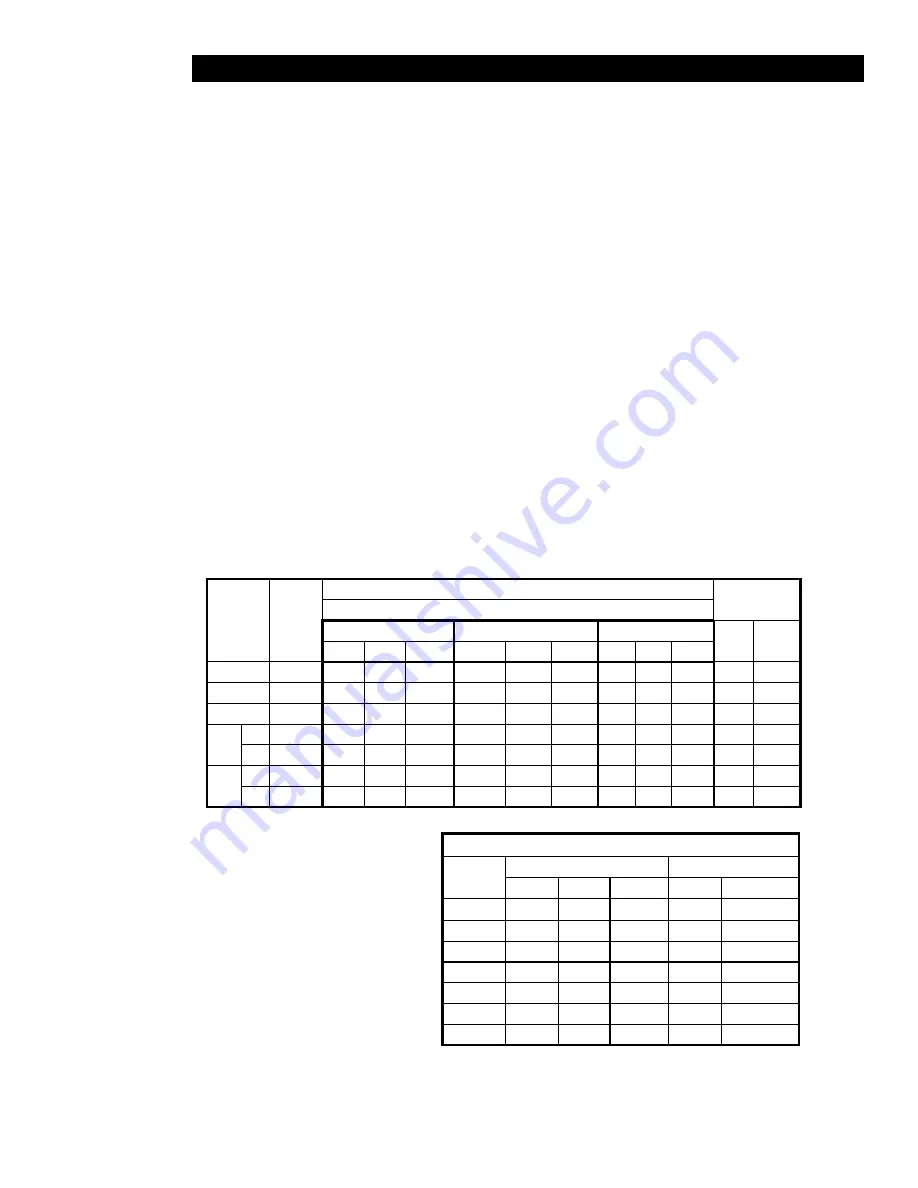 Lang 172TBC Installation And Operation Instructions Manual Download Page 9