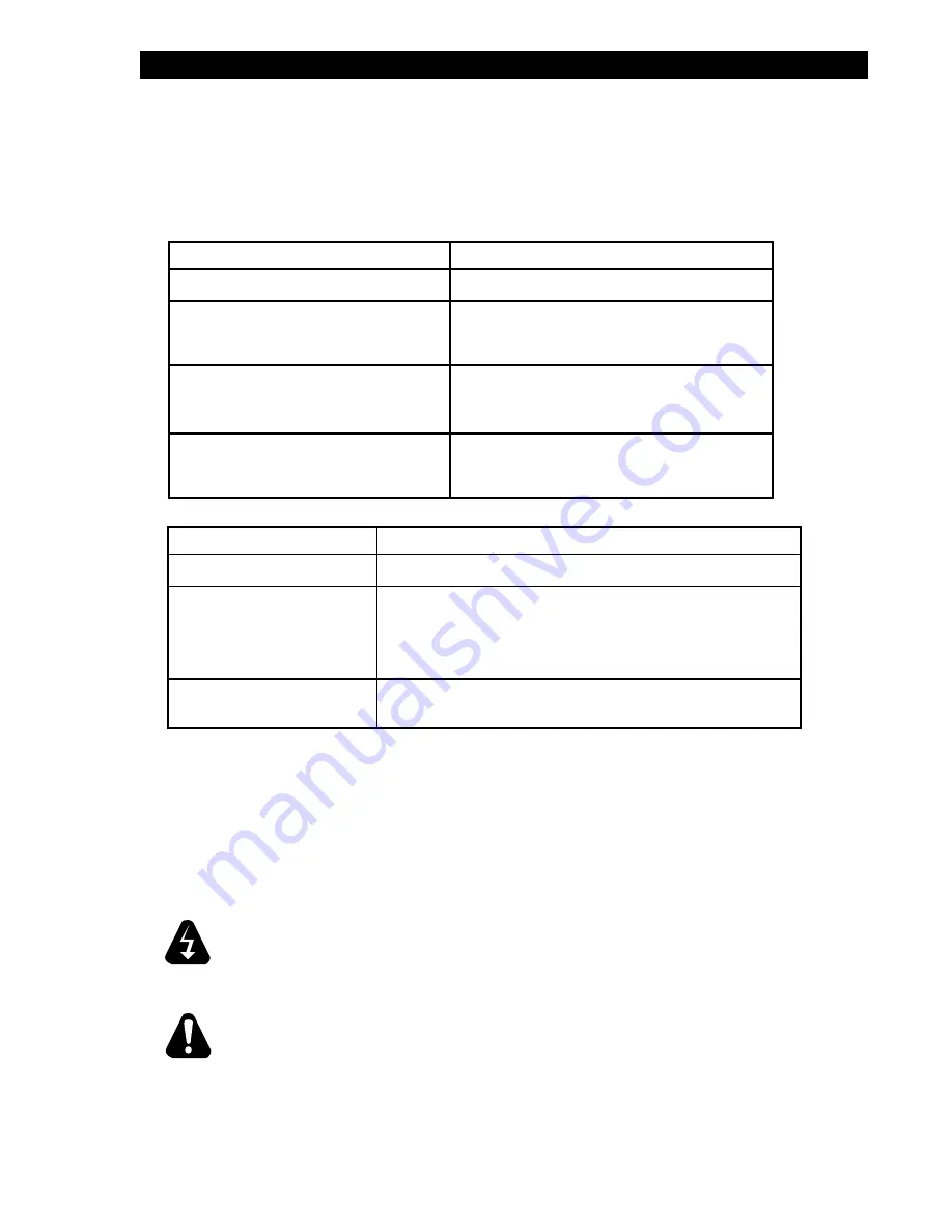 Lang 172TBC Installation And Operation Instructions Manual Download Page 14