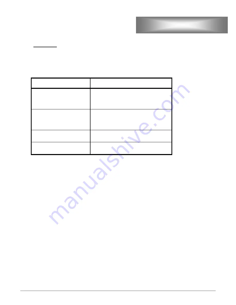 Lang 2F11-CLS-S Installation, Operation, Maintenance, & Troubleshooting Download Page 13