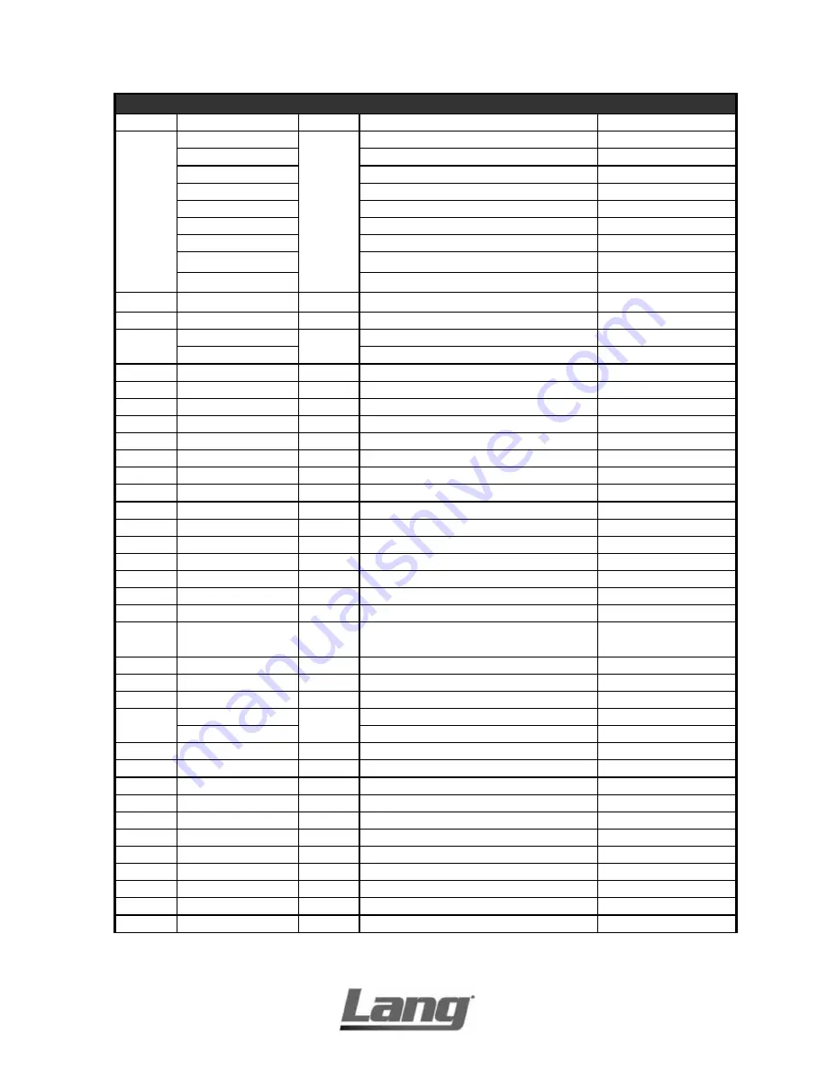 Lang ACCU-TEMP Installation And Operation Instruction Manual Download Page 21