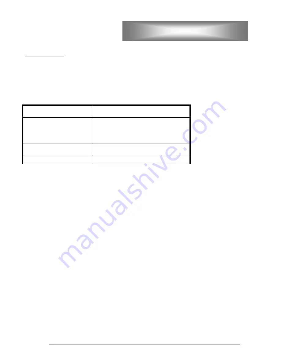 Lang CLG-24-S Installation, Operation, Maintenance, & Troubleshooting Download Page 11