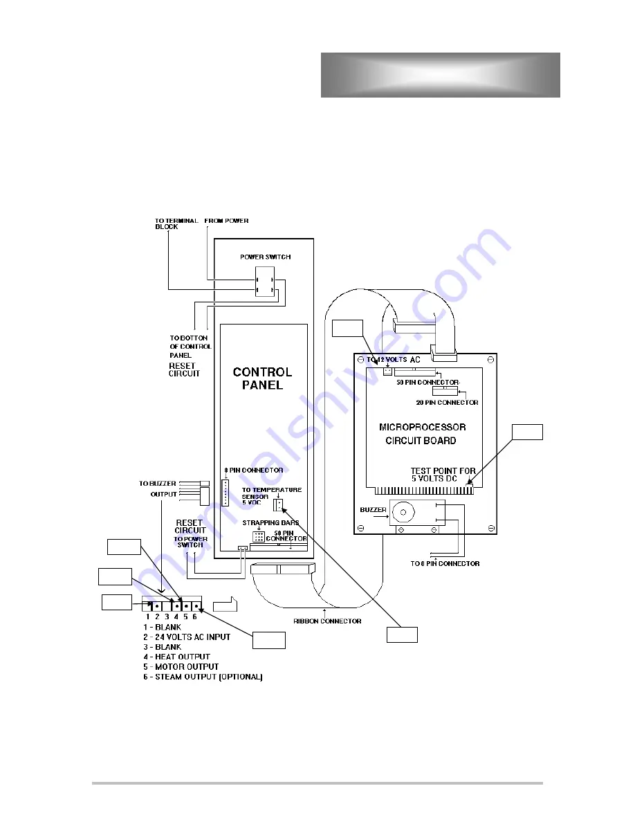 Lang ECCO-AP Service Manual Download Page 54