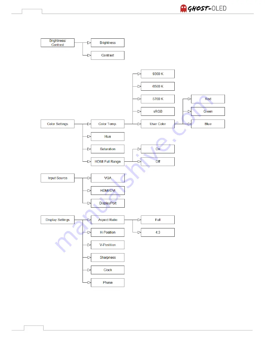 Lang GhosT-OLED-I User Manual Download Page 23