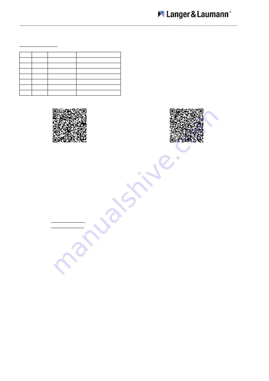 Langer & Laumann Schindler Varidor10 User Manual Download Page 2