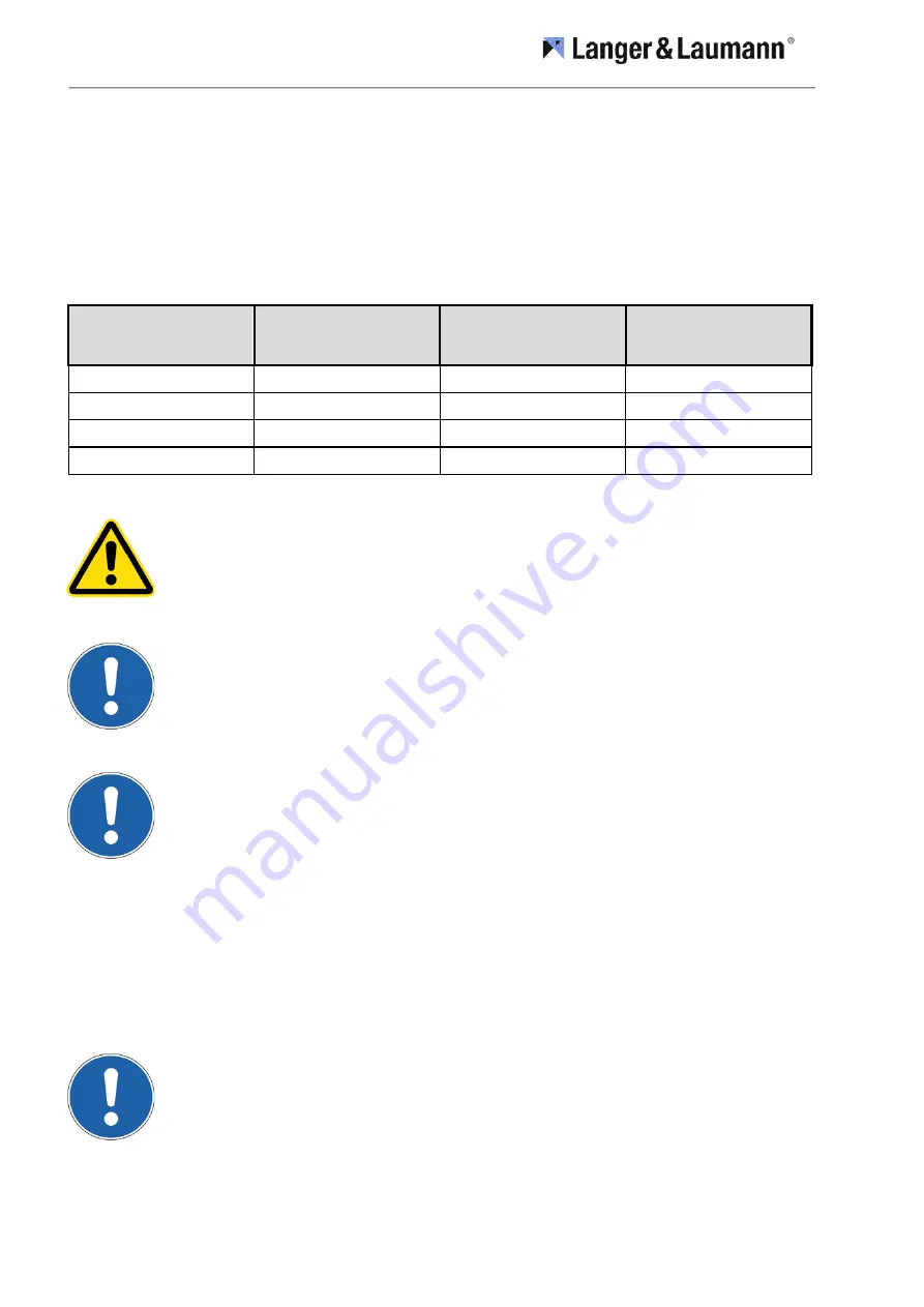 Langer & Laumann TSG Sinus Drive Installation Instruction Download Page 13