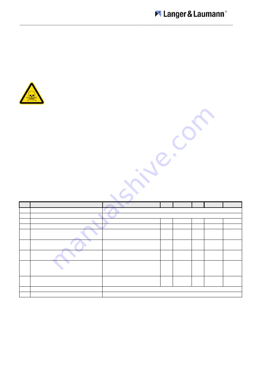 Langer & Laumann TSG V4 Installation And Operating Instructions Manual Download Page 32