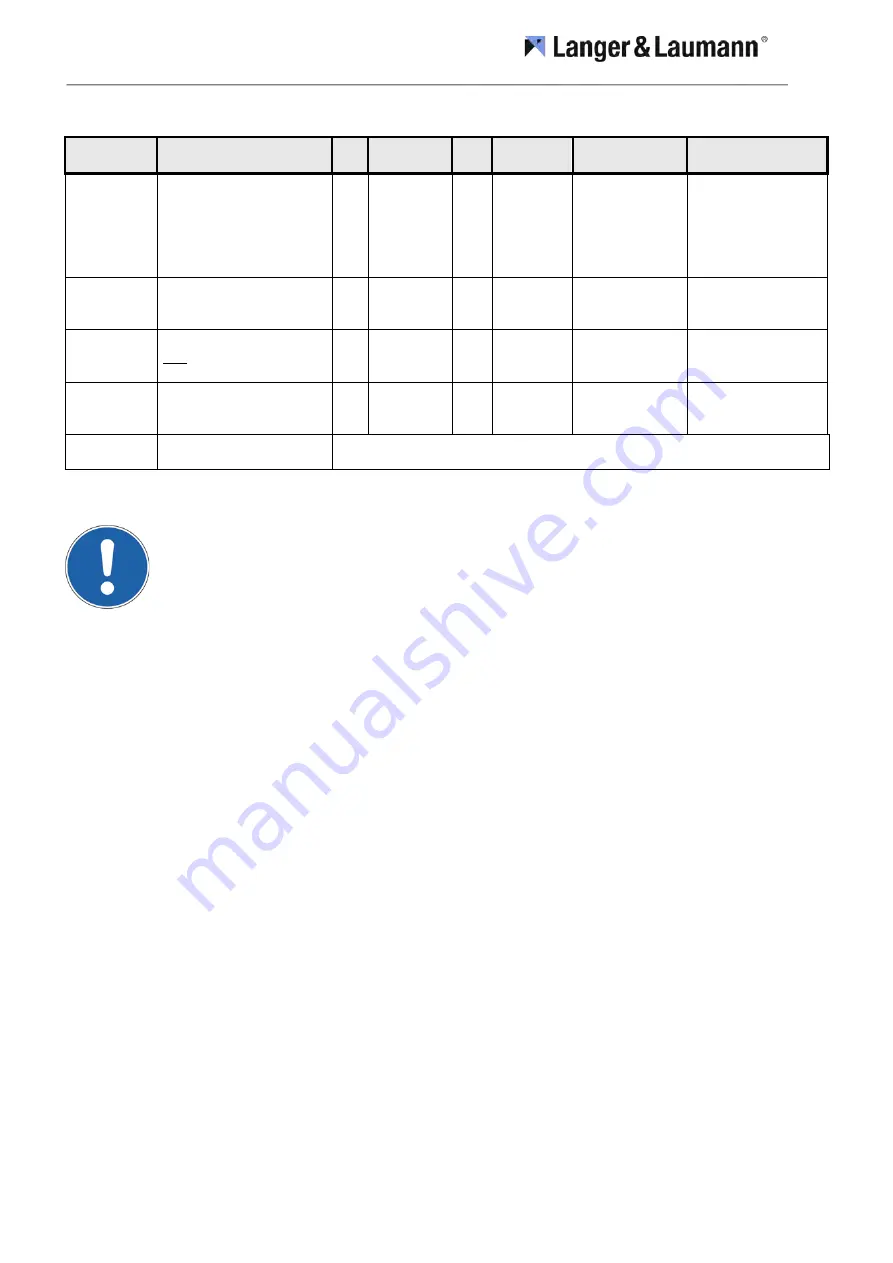 Langer & Laumann TSG V4 Installation And Operating Instructions Manual Download Page 44