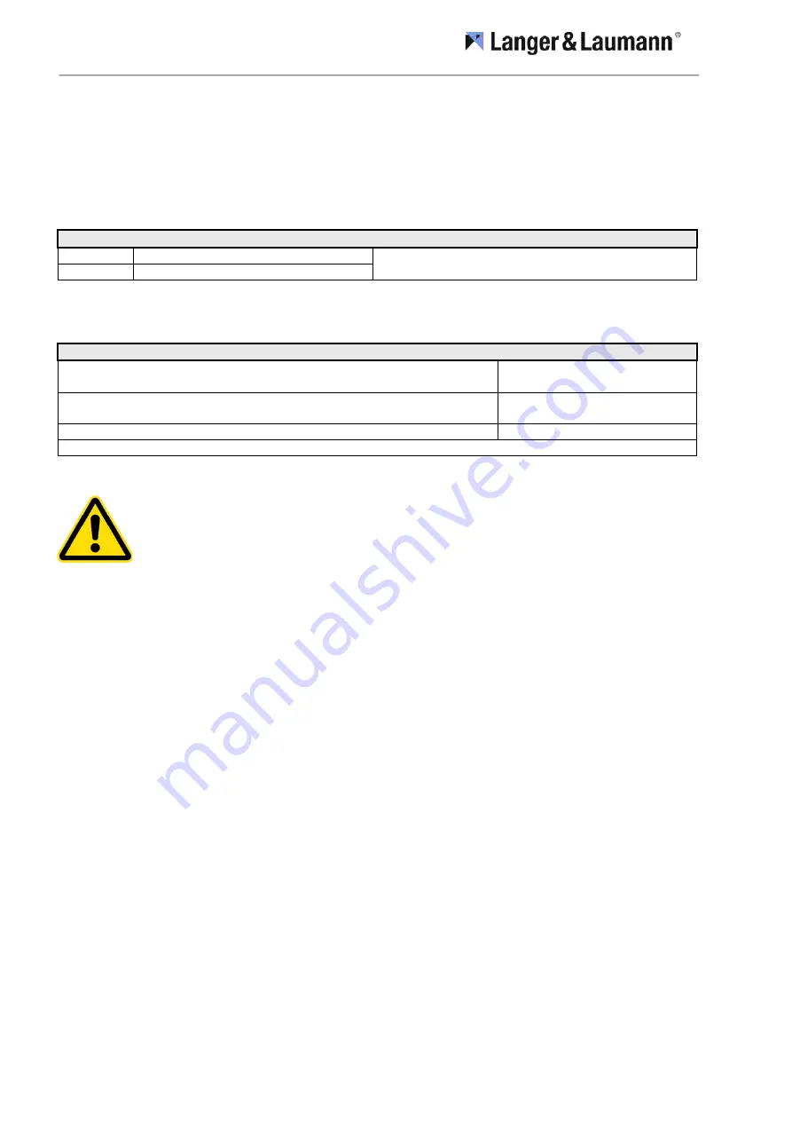 Langer & Laumann TSG V4 Installation And Operating Instructions Manual Download Page 77