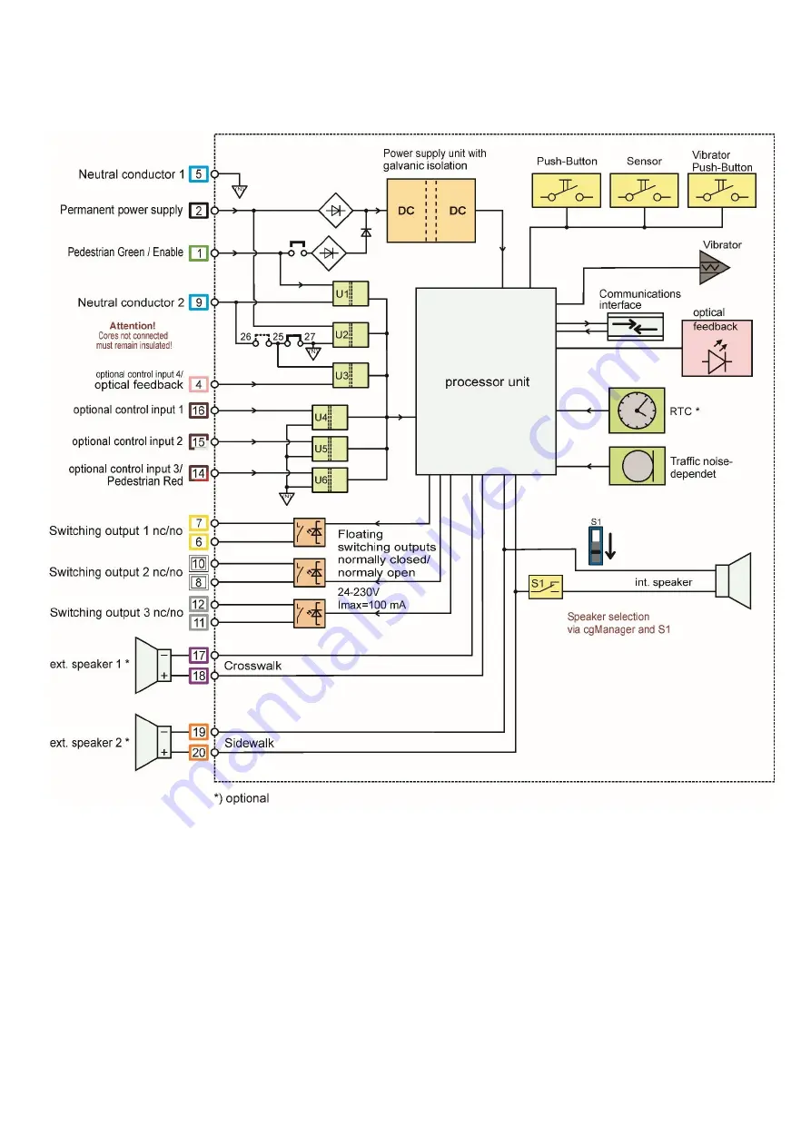 Langmatz EK 533 plus 2.0 Operating Instructions Manual Download Page 6