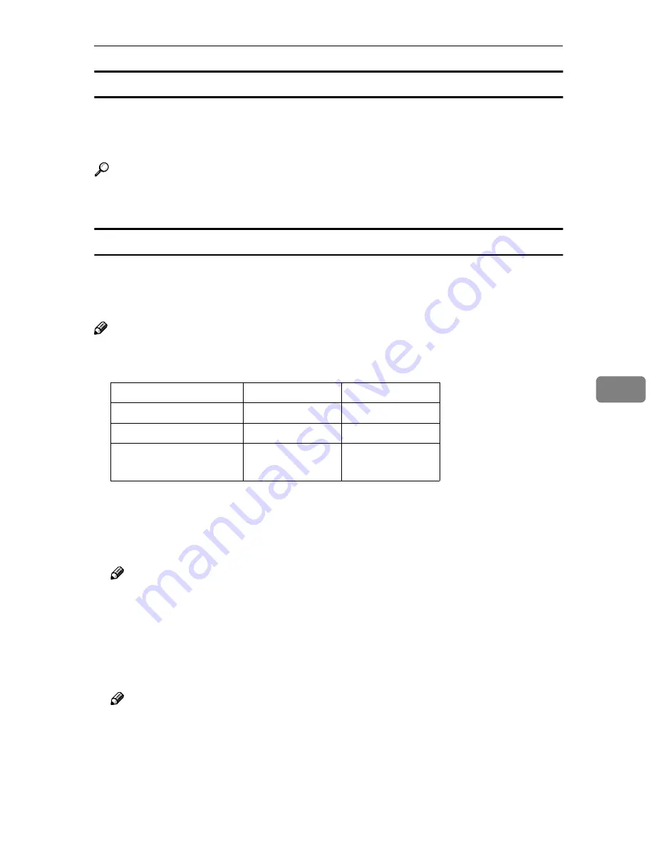 Lanier AP2145 Setup Manual Download Page 311