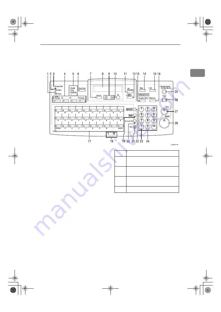 Lanier e2004 Basic Features Download Page 12