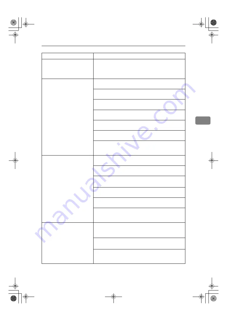 Lanier e2004 Basic Features Download Page 70