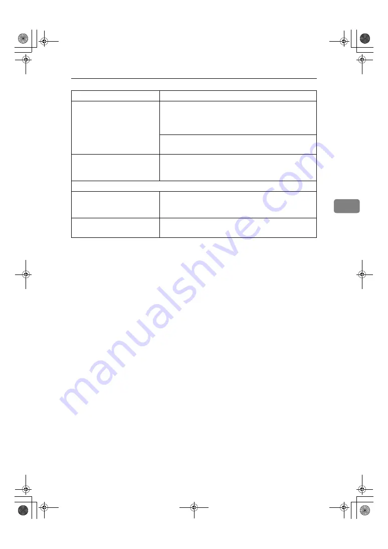 Lanier e2004 Basic Features Download Page 72