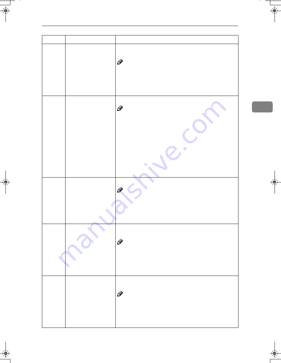 Lanier JP1030 Скачать руководство пользователя страница 71