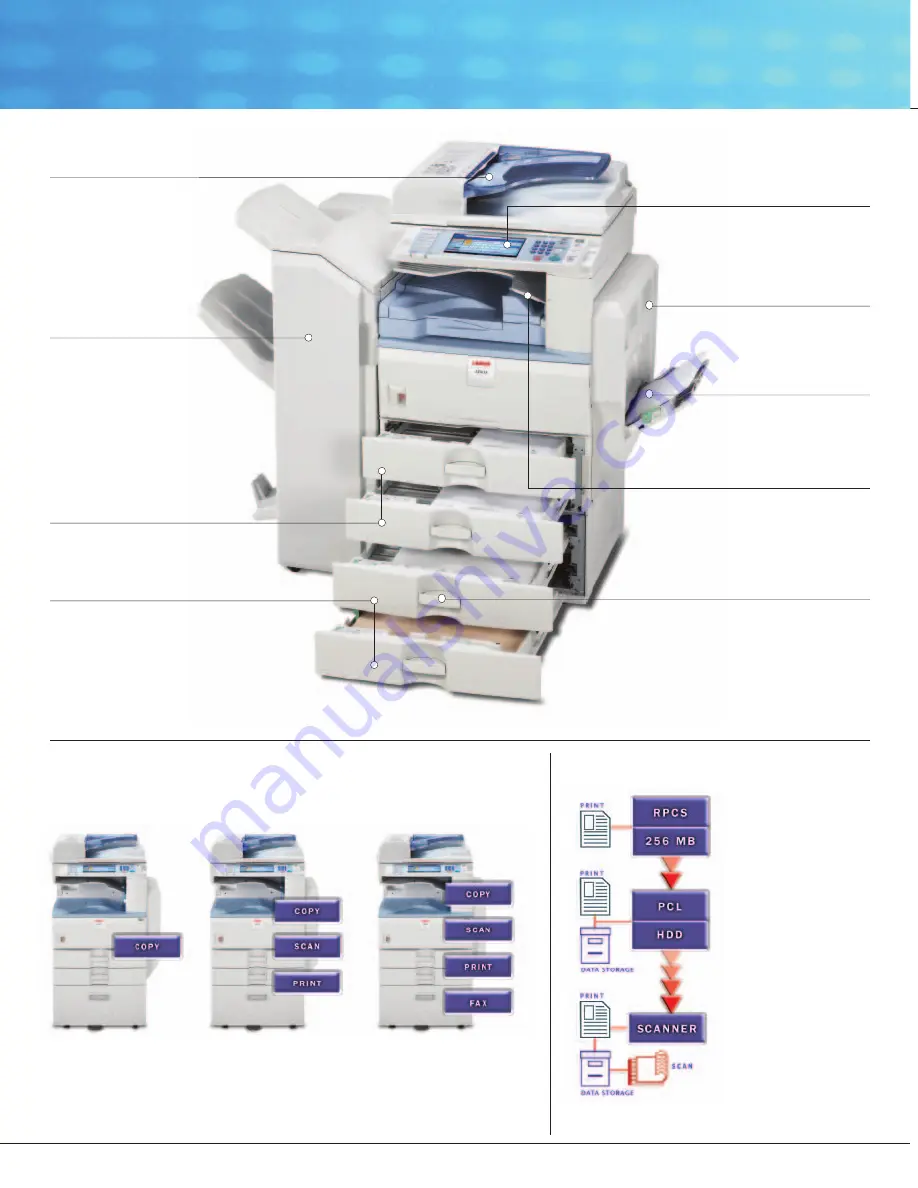 Lanier LD433B Скачать руководство пользователя страница 5