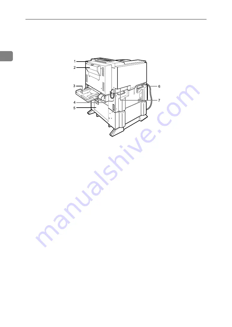 Lanier lp145n Hardware Manual Download Page 13