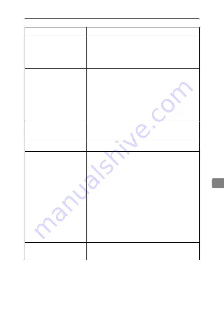 Lanier lp145n Hardware Manual Download Page 118