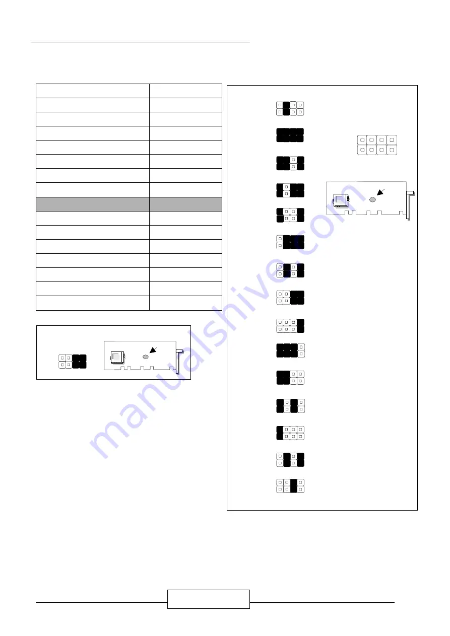 Lanner electronics AP-370VF Manual Download Page 19