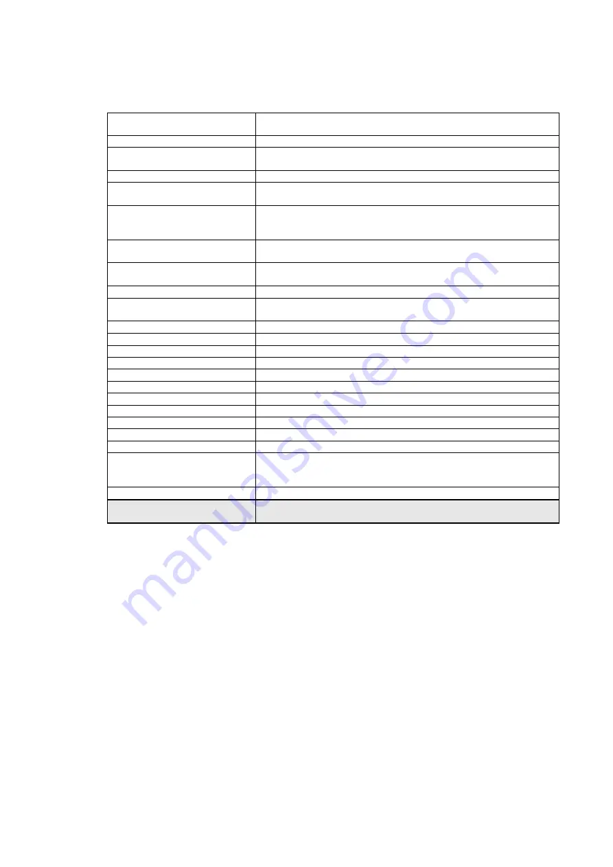 Lanner electronics EM-561 Series User Manual Download Page 6