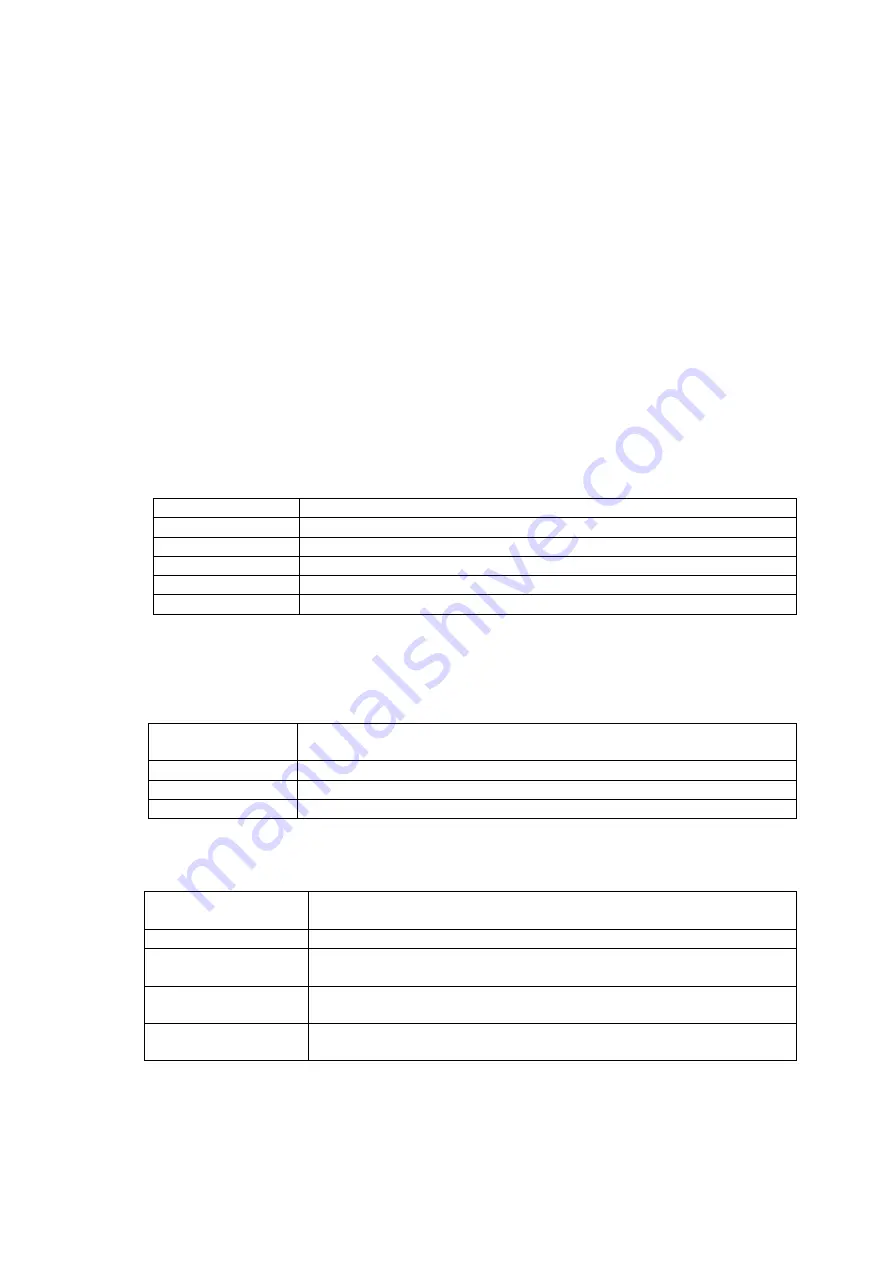 Lanner electronics EM-561 Series User Manual Download Page 33