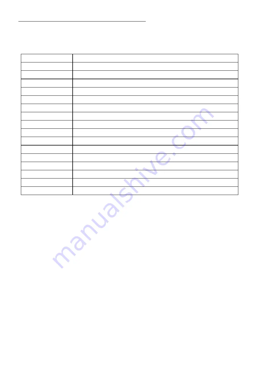 Lanner electronics EM-566 Series Manual Download Page 16