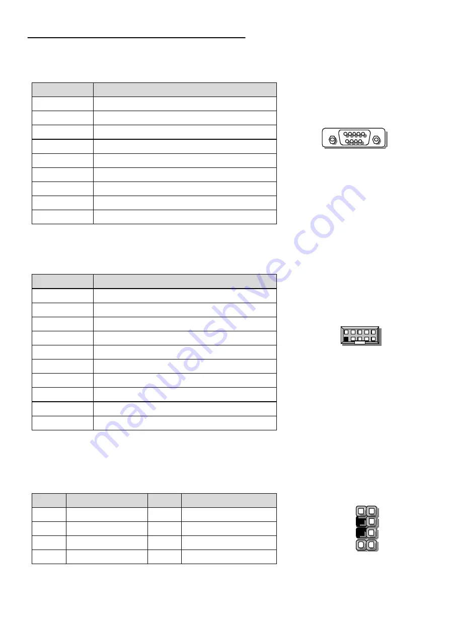 Lanner electronics EM-566 Series Manual Download Page 18