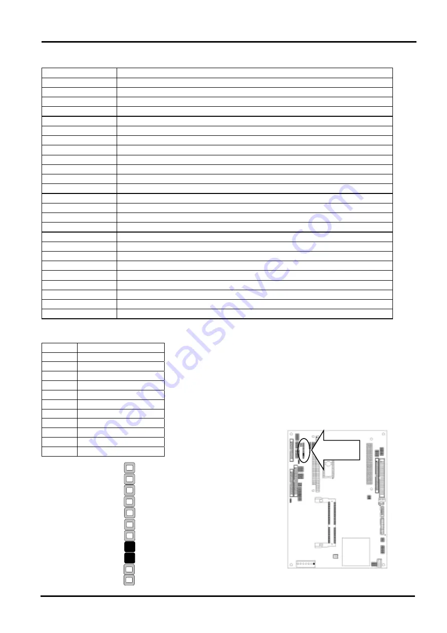 Lanner electronics EM-9560 Series Скачать руководство пользователя страница 14