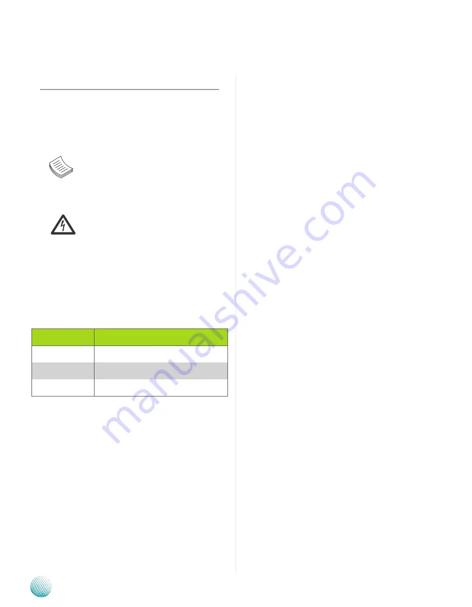 Lanner FW-7580 User Manual Download Page 2