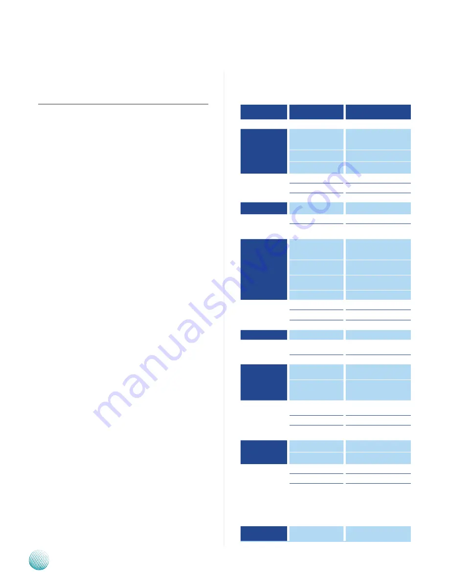 Lanner FW-8756 User Manual Download Page 4