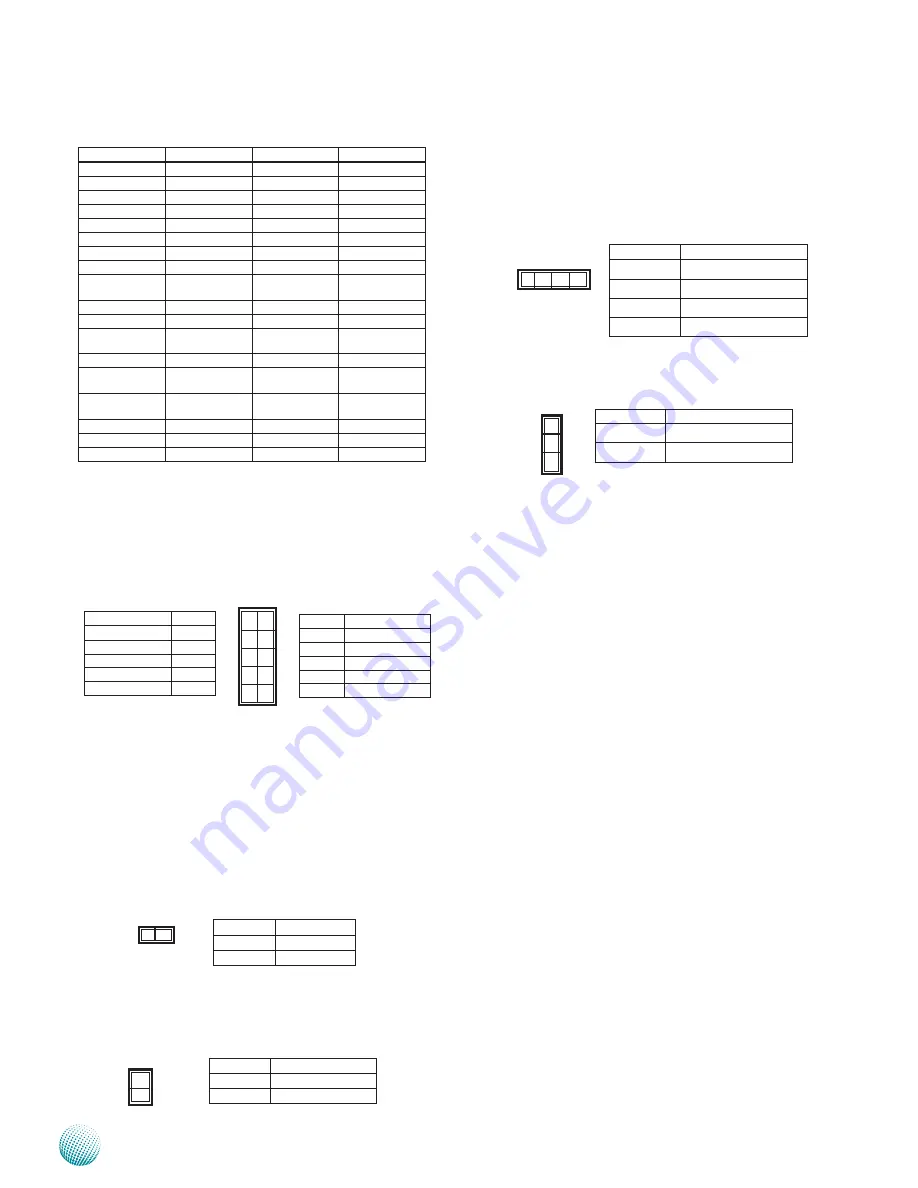 Lanner FW-8756 User Manual Download Page 15