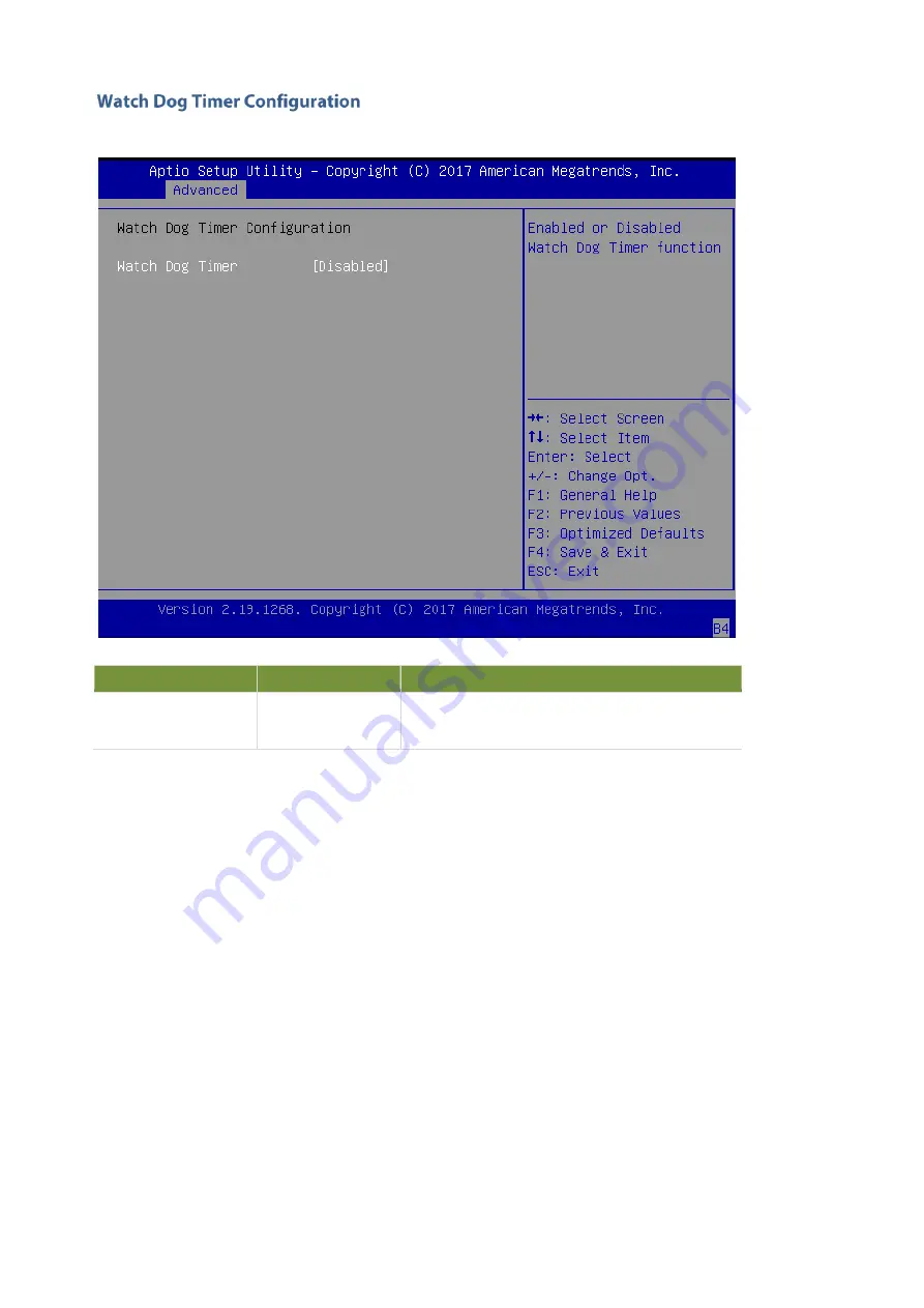 Lanner FX-3230 User Manual Download Page 65