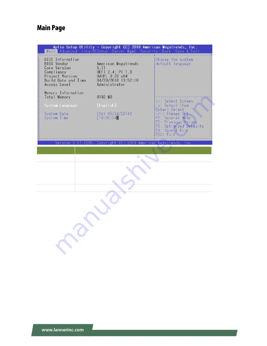 Lanner FX-3810 User Manual Download Page 43