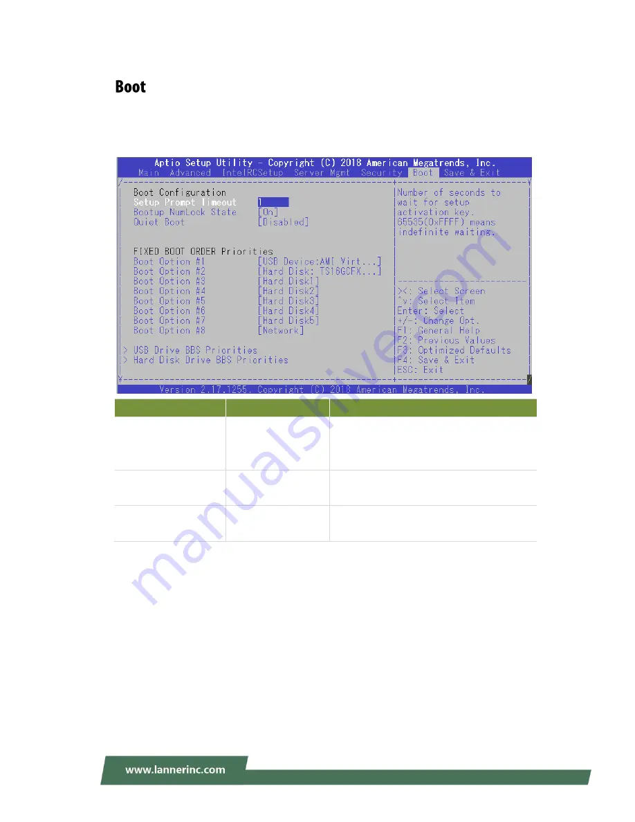 Lanner FX-3810 Скачать руководство пользователя страница 66