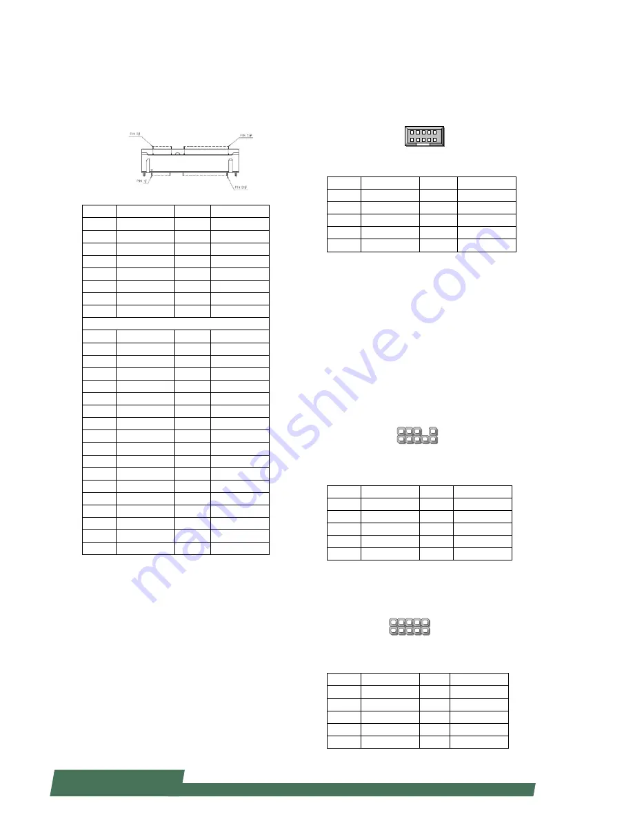 Lanner HCP-72i1 User Manual Download Page 24