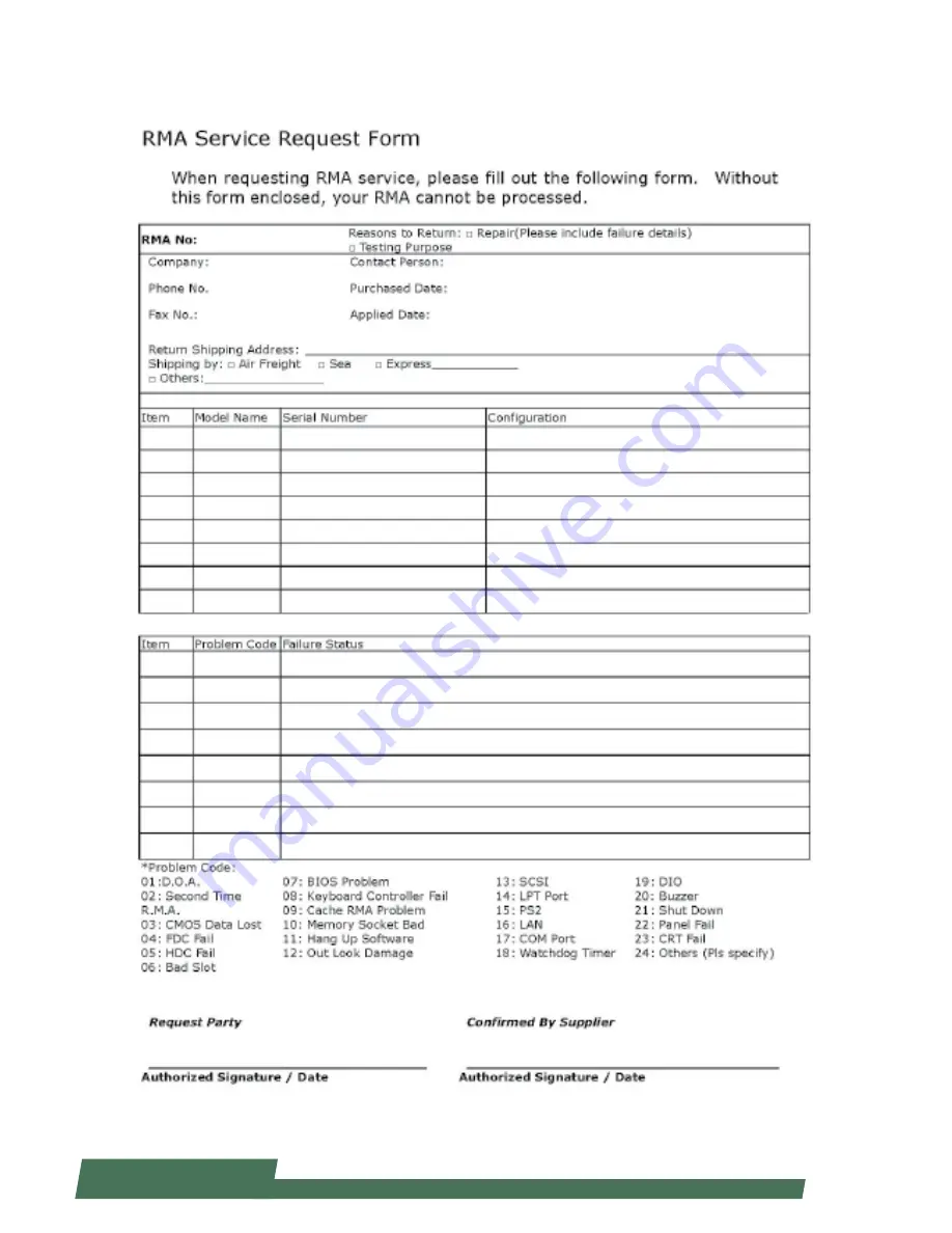 Lanner HCP-72i1 User Manual Download Page 116