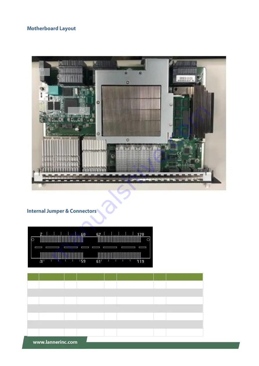 Lanner HLM-1101 User Manual Download Page 12