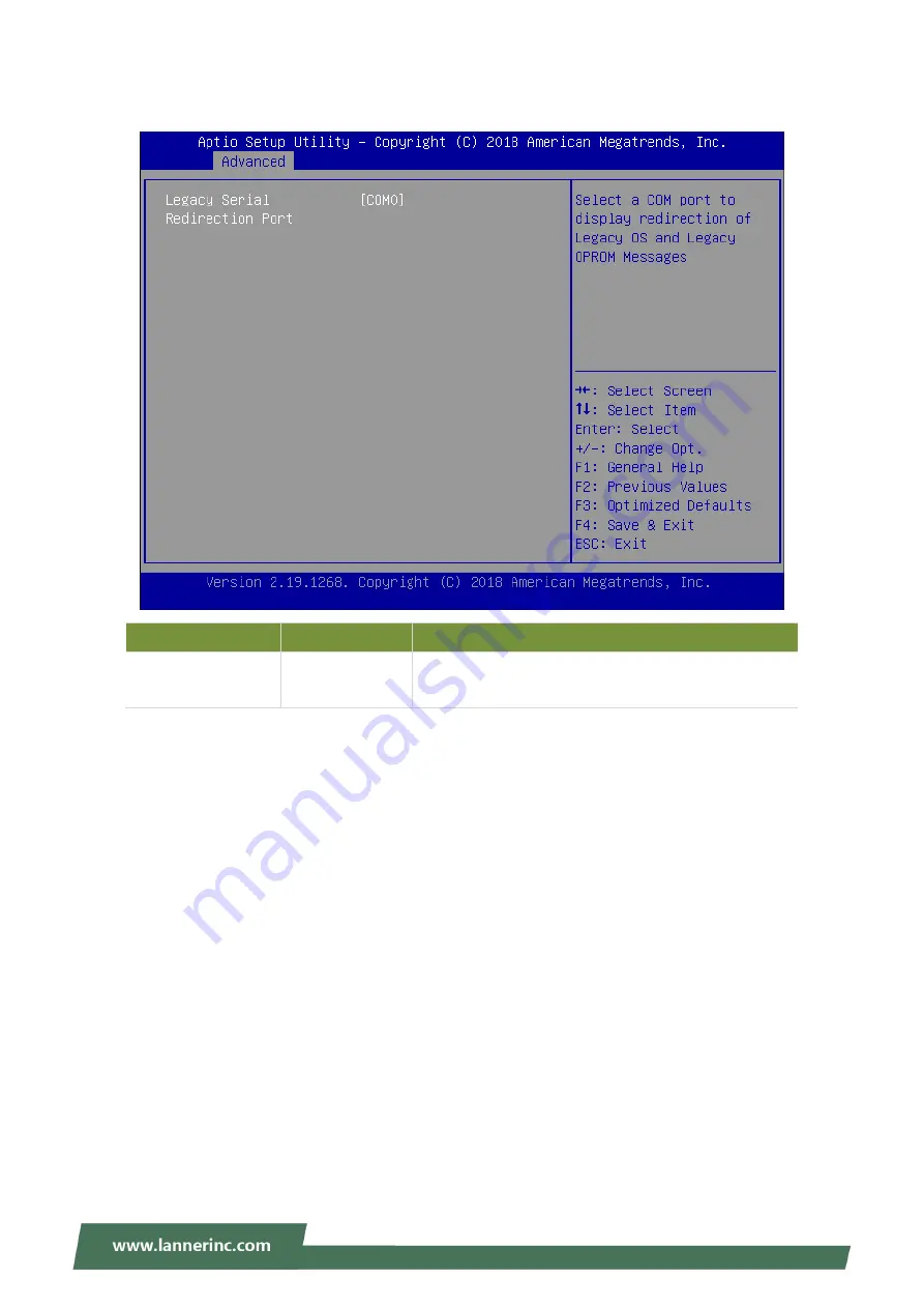 Lanner HTCA-6400 User Manual Download Page 58