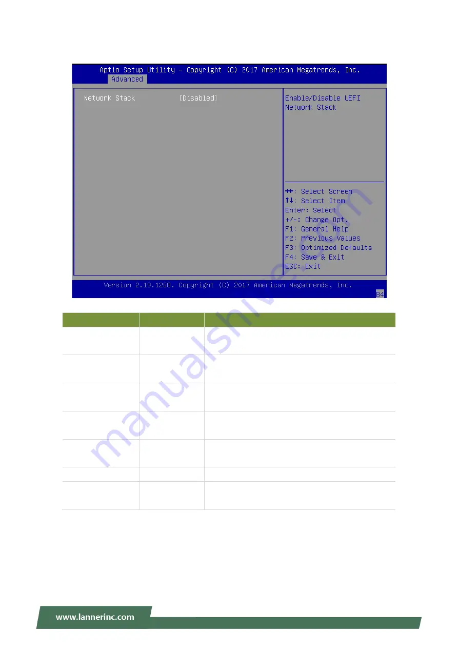 Lanner HTCA-6400 User Manual Download Page 60