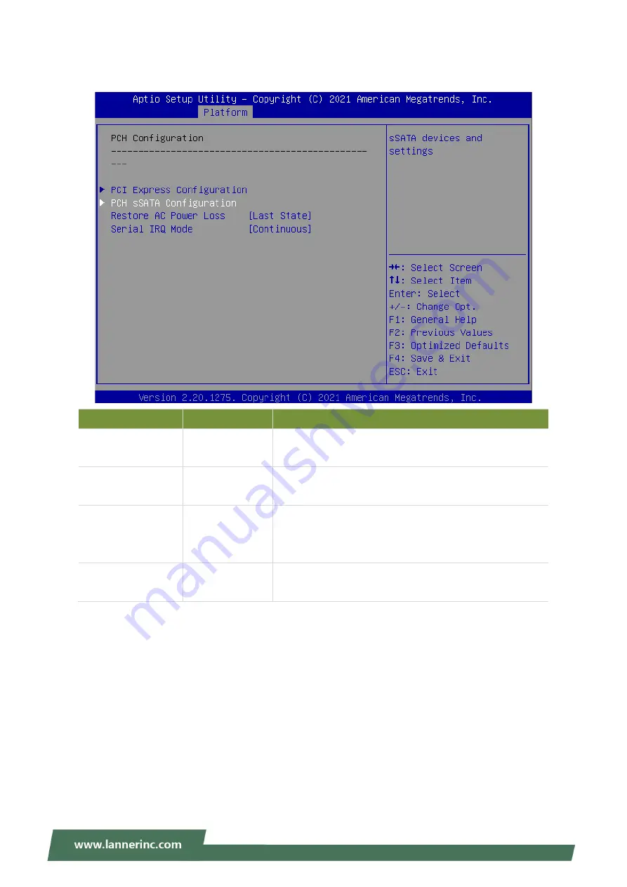 Lanner HTCA-6400 User Manual Download Page 65