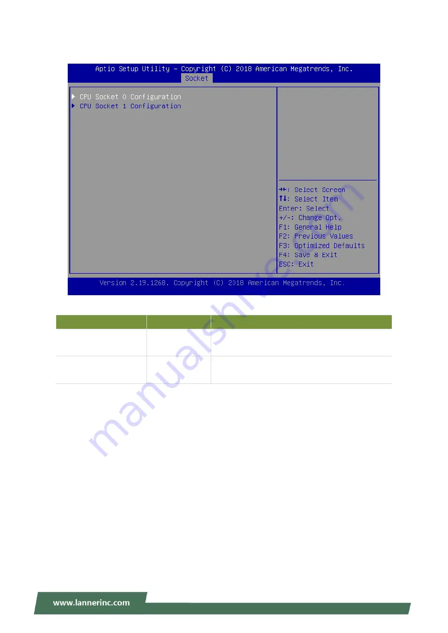 Lanner HTCA-6400 User Manual Download Page 73