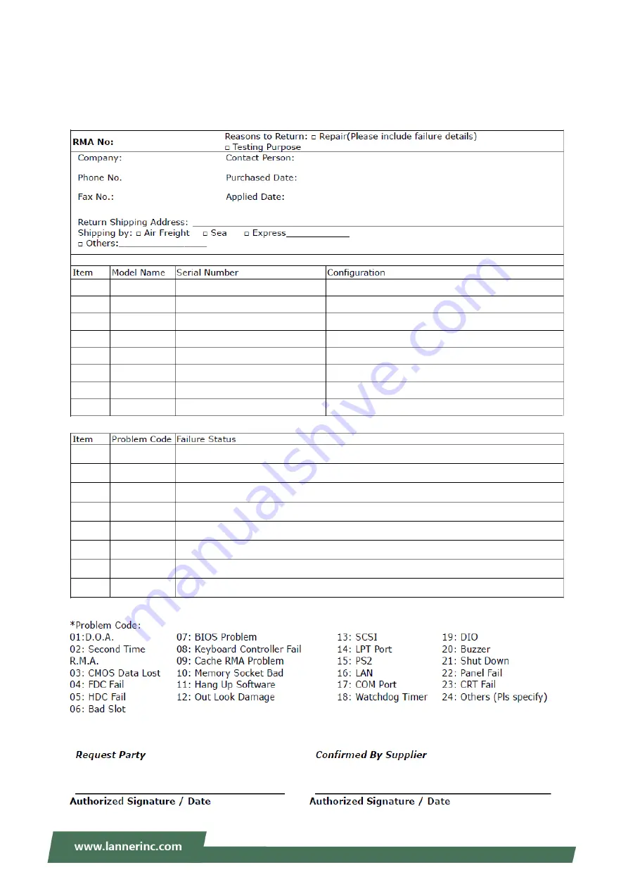 Lanner HTCA-6400 User Manual Download Page 101