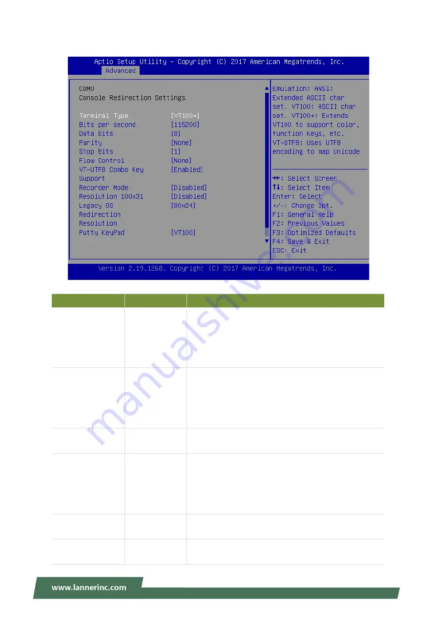 Lanner HTCA-6600 User Manual Download Page 56