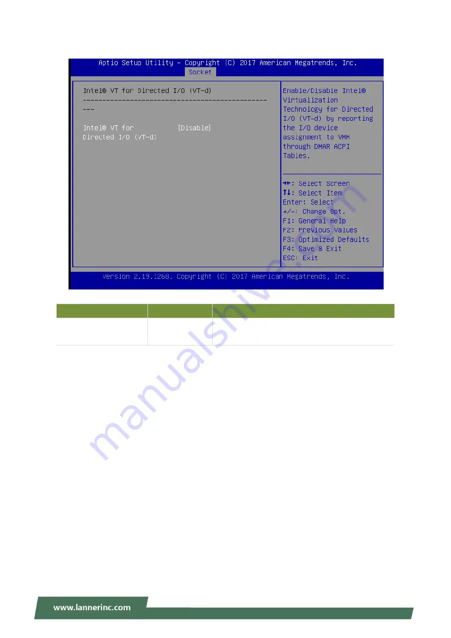 Lanner HTCA-6600 User Manual Download Page 82