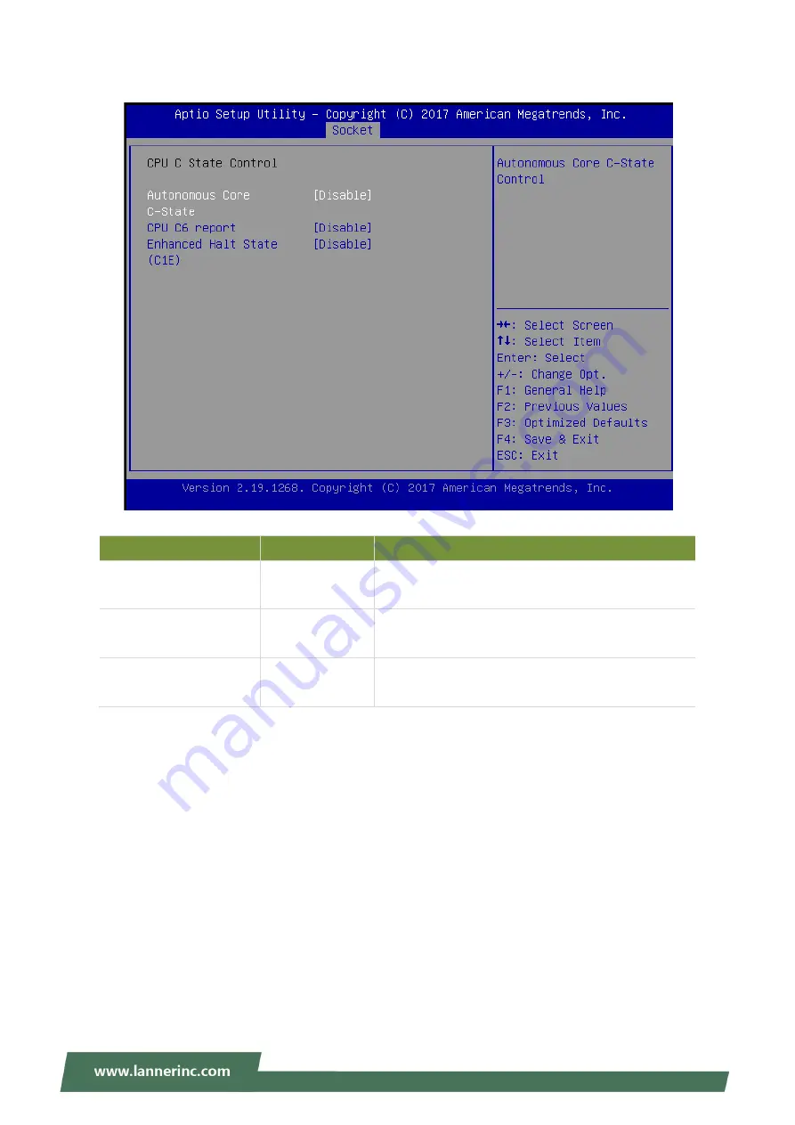 Lanner HTCA-6600 User Manual Download Page 85