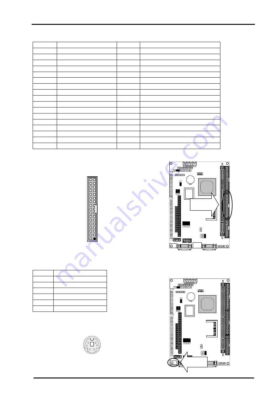 Lanner IAC-H488 Series User Manual Download Page 17