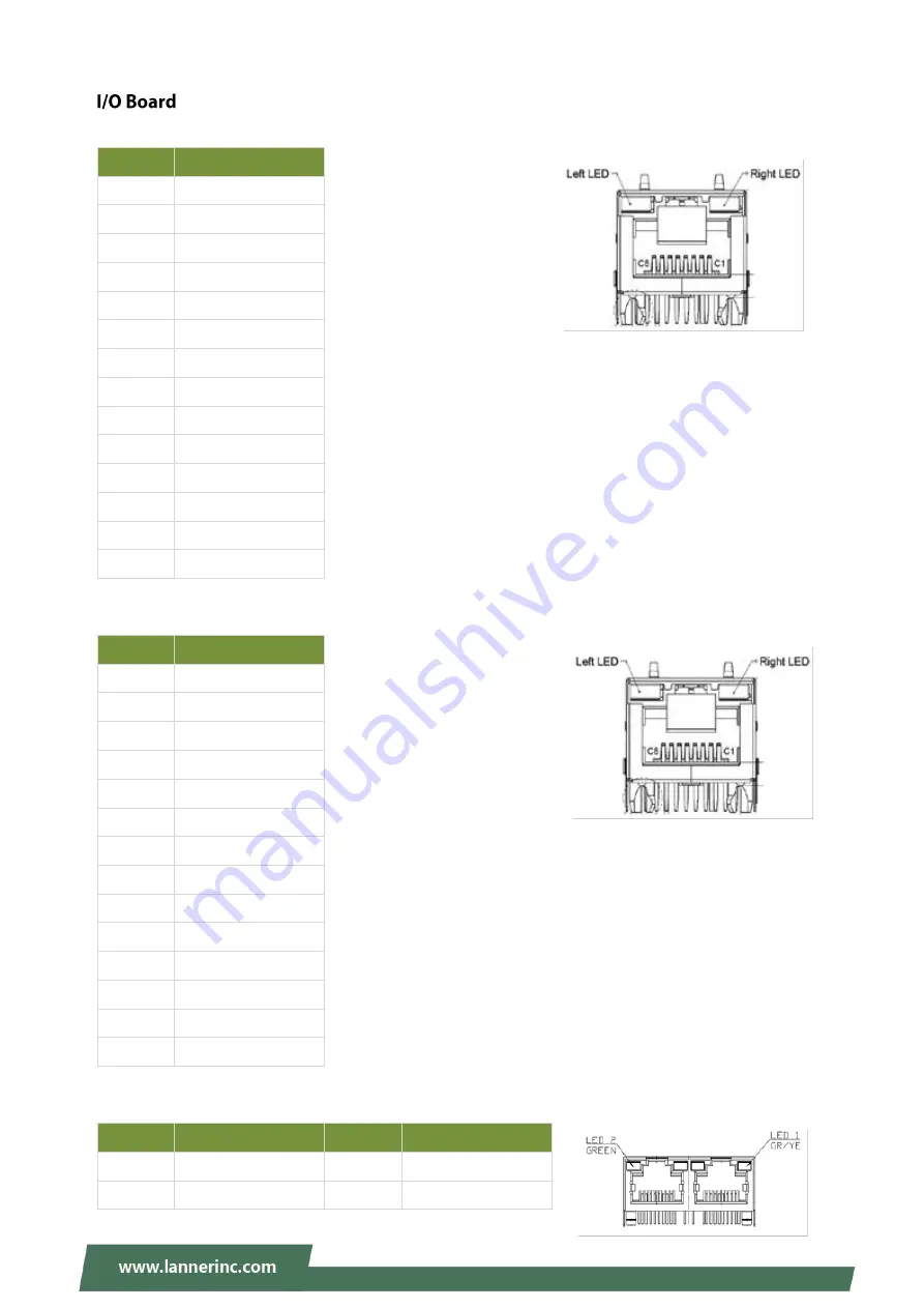 Lanner ICS-I370 User Manual Download Page 20