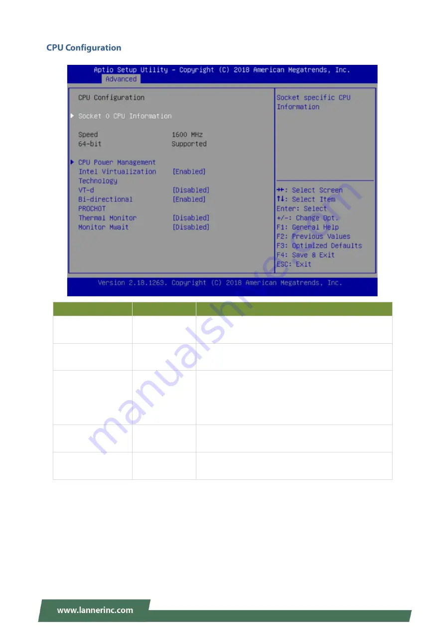 Lanner ICS-I370 User Manual Download Page 58