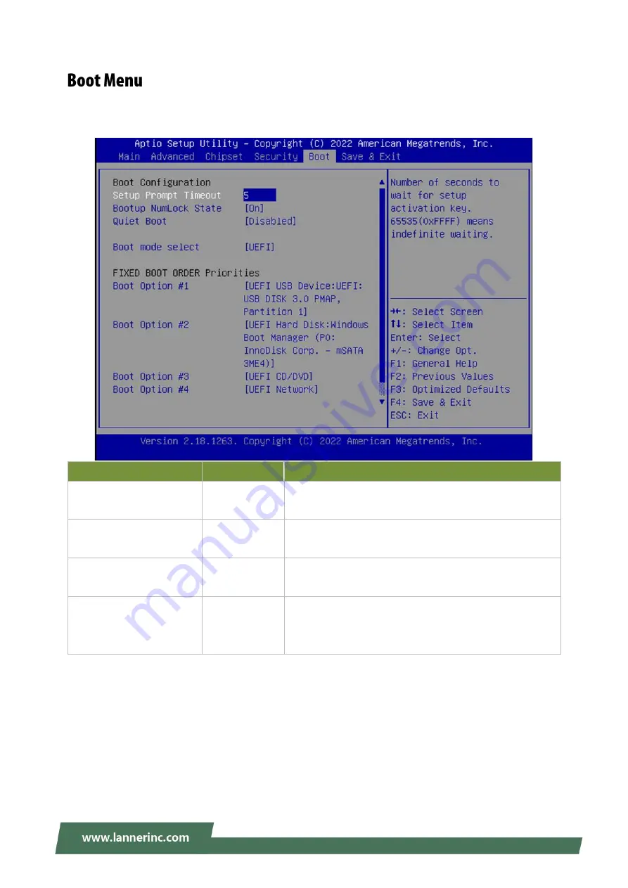 Lanner ICS-I370 User Manual Download Page 78